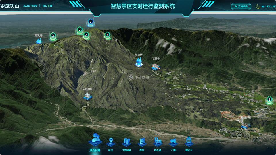 云安倾斜摄影技术在旅游规划中的应用？